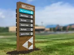 The Ultimate 2025 Guide to Wayfinding Signs Wayfinding Signs
