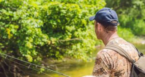 Ultra light Fishing Combo 2020