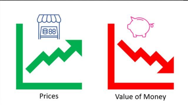 Escalating Freight Expenses