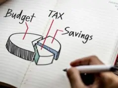 Mileage Log for IRS Audit