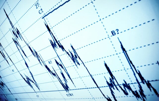 Price Action Patterns concept