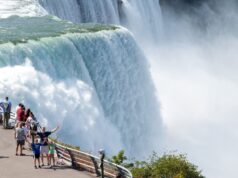 Planning Your Niagara Falls Visit – How Many Days Will You Need to Explore? Planning Your Niagara Falls Visit