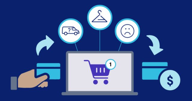 Return and Refund in e commerce