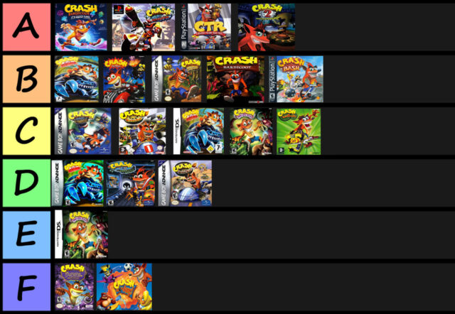 Crash games